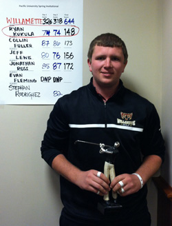 Kukula Earns his Second 74 in a Row, Wins Pacific Invitational at 148