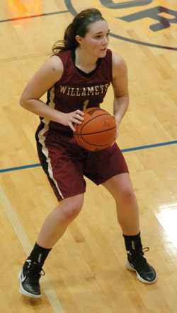 Whitman Surges Out to Big Early Lead in Win over Bearcats